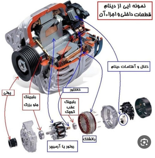 علی لرستانی